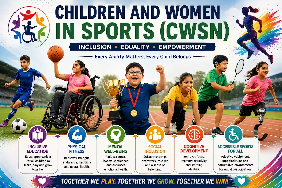 Children and Women in Sports (CWSN) feature image showing inclusive sports participation by children with special needs, including wheelchair athletes and para-athletes, highlighting inclusive education, adaptive sports, equality, empowerment, and physical education for CBSE Class 12.