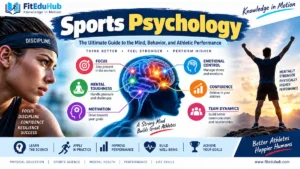 Sports Psychology guide showing the mind, emotions, motivation, confidence, and athletic performance